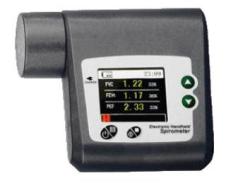 TeleBreather Peak Flow Meter from SHL