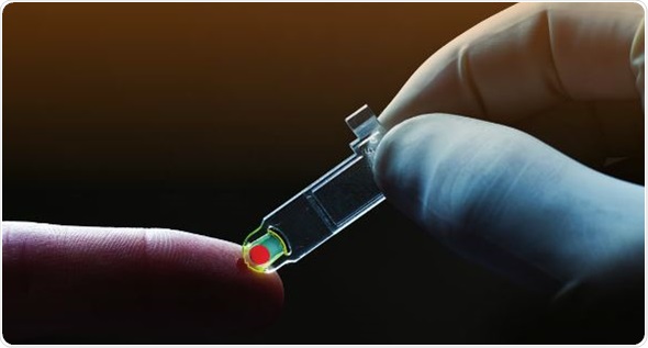 Finger prick blood test