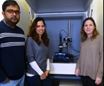 JPK reports on the use of the NanoWizard® 3 AFM system at the Hebrew University of Jerusalem