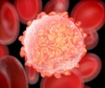 Early relapse predicts poor survival in mature nodal T-cell lymphoma