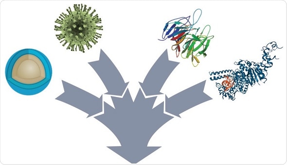 Applications enabled by multi wavelength analysis