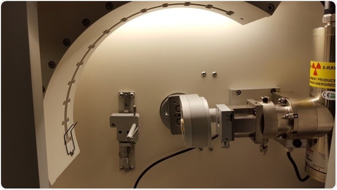 ARL EQUINOX 100 in transmission measurement mode