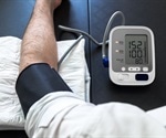 High Blood Pressure Hypertension