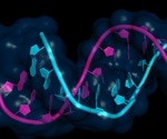 Designing better RNA delivery polymers with computational tools