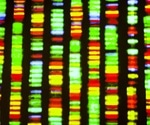 Future DNA Sequencing Techniques