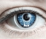 How Will AI Impact Ophthalmology?