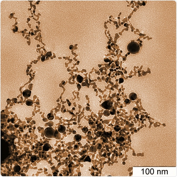 Gold nanoparticles of various shapes obtained by laser ablation in water. Image Credit: Georgy Shafeev / Shutterstock