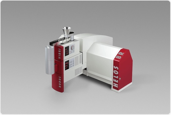 HELOS/BR with RODOS/L and VIBRI/L