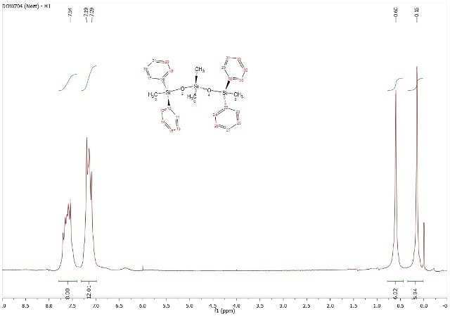 Proton spectrum Dow704 pump oil
