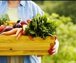 Organic Food Health Benefits