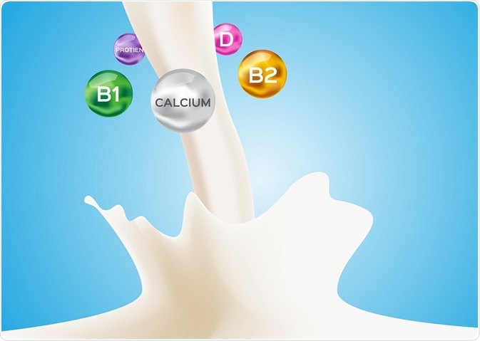 Vitamins in cows milk - an illustration by gritsalak karalak