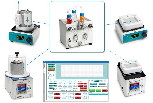 Versatile FlowLab Plus flow chemistry system to match your application needs