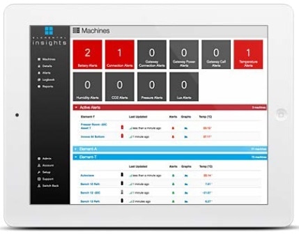 Data can be utilized to drive process change and optimize laboratory operations