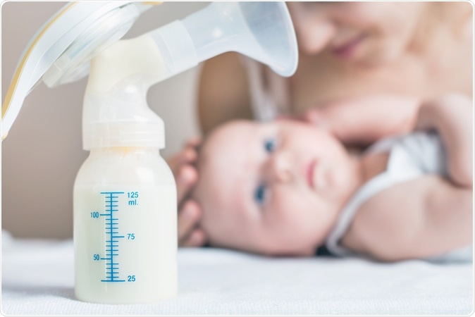 Manual breast pump. Image Credit: Pavel Ilyukhin / Shutterstock