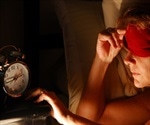 Work stress and poor sleep associated with heart disease