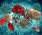 A universal solution emerges: Anti-linker antibodies simplify CAR-T detection and development