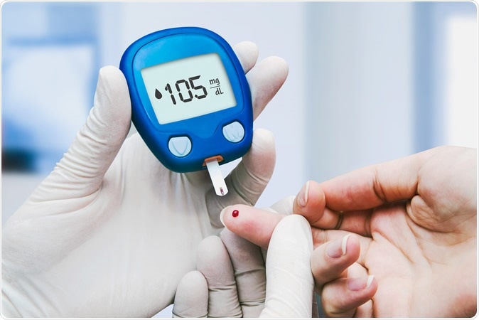 Glucose monitoring via blood test. Image Credit: Proxima Studio / Shutterstock