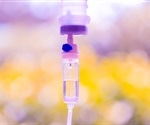 Inactivating a protective molecule may help chemotherapy for leukemia but harm bone marrow