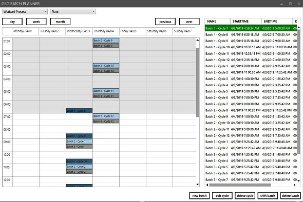Biosero’s GBG Batch Planner accelerates lab productivity, maximizes use of high-value equipment