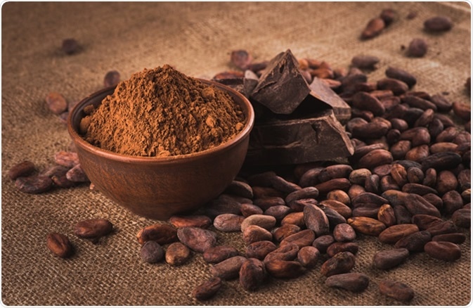 Raw cocoa beans, clay bowl with cocoa powder, chocolate on sacking. Image Credit: iprachenko / Shutterstock