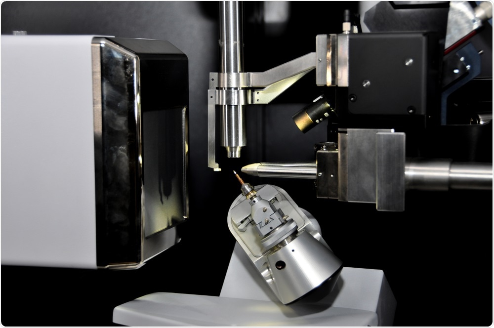 X-Ray Crystallography