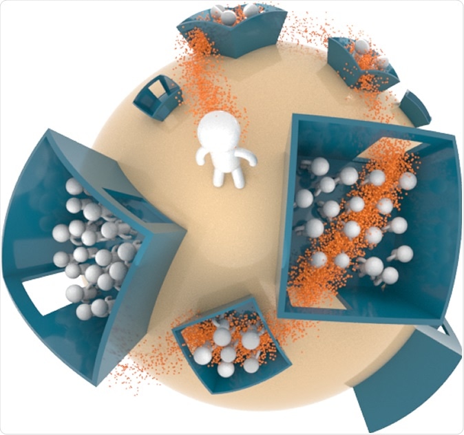Illustration of model world. An infectious person visits M places while being infectious, at each visit spreading airborne pathogens that can infect many. The number of people that can potentially be infected at each location depends both on the size of the location and the range of spread of the airborne pathogens.