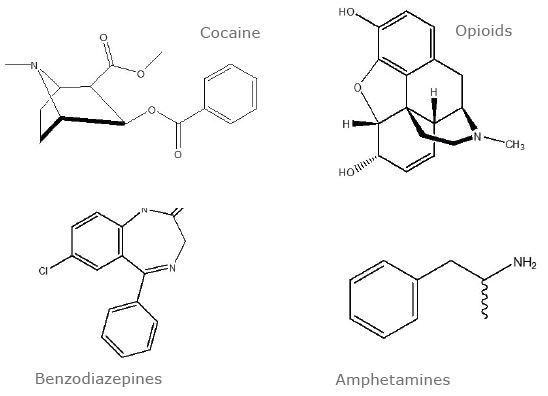 Example structures by class.