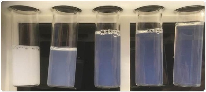 Pre-mix, 1, 3, 5, and 10 passes