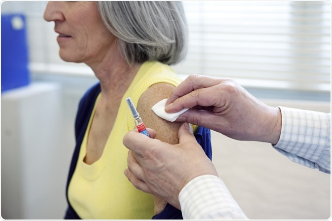 Tackle known enemies. Flu shot. Image Credit: Image Point Fr / Shutterstock
