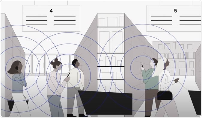 Smartphone-Assisted, Privacy-Preserving COVID-19 Contact Tracing. Image Credit: MIT Lincoln Laboratory