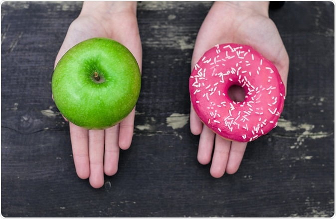 Study: Postingestive Modulation of Food Seeking Depends on Vagus-Mediated Dopamine Neuron Activity. Image Credit: Ana D / Shutterstock