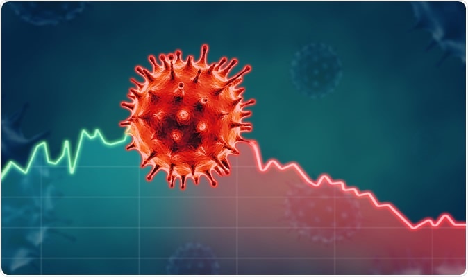 Study: The reproduction number of COVID-19 and its correlation with public health interventions. Image Credit: ffikretow / Shutterstock