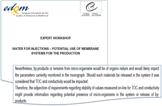 Working group supporting European Directorate emphasizes the importance of TOC and Conductivity analyzers.