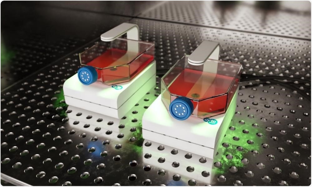 CytoSMART Technologies launches new live-cell imaging system