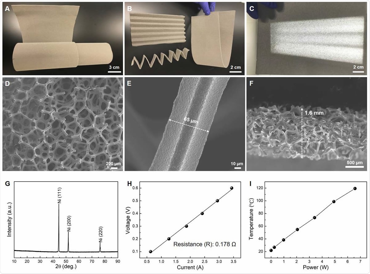 Basic properties of commercial Ni foam. (A-C) Photographs under different conditions. Photograph (C) was taken under the glare of a fluorescent lamp. (D, E) Surface SEM images at different magnifications. (F) Cross-section SEM image. (G) XRD pattern. (H) I-V curve of a strip of Ni foam 1.6 mm × 250 mm × 10 mm in size. (I) T-P curve showing the relationship between the Ni foam temperature and the input power.