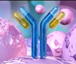 Monitoring the Stability of Monoclonal Antibodies