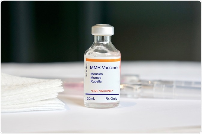 MMR Vaccine