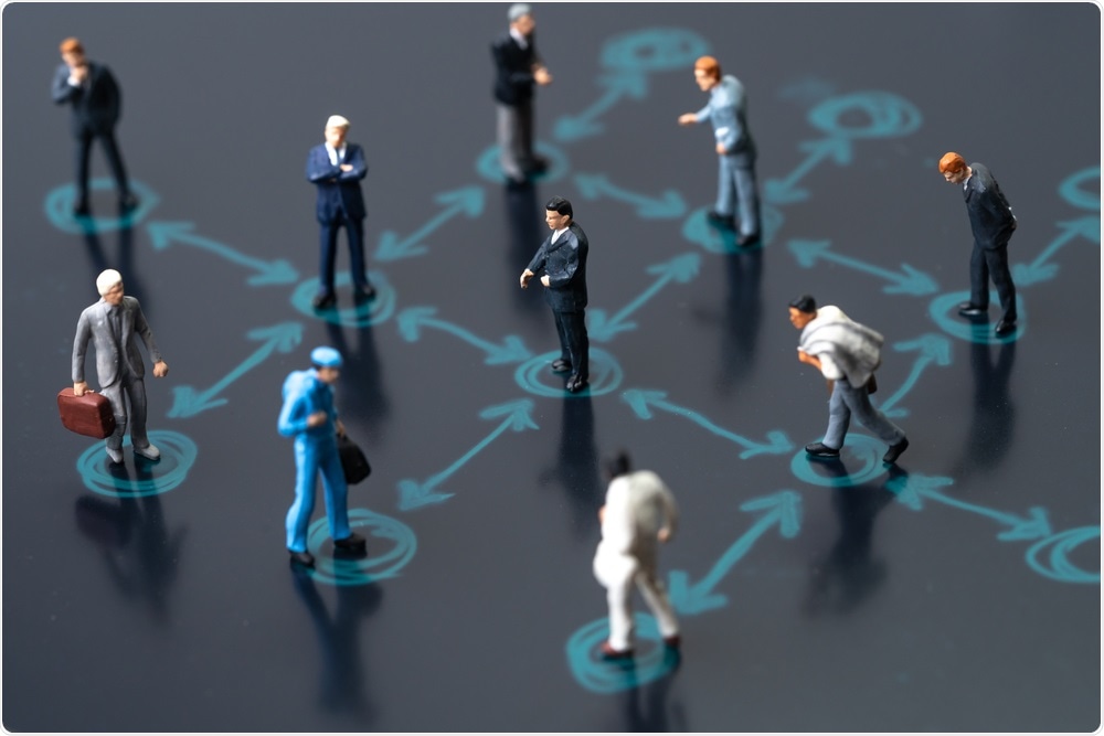 Lancet study: Physical distancing, face masks, and eye protection to prevent person-to-person transmission of SARS-CoV-2 and COVID-19: a systematic review and meta-analysis. Image Credit: Shutterstock