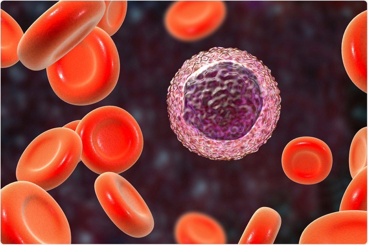 Study: Induction of SARS-CoV-2 protein S-specific CD8+ T cells in the lungs of gp96-Ig-S vaccinated mice. Image Credit: Kateryna Kon
