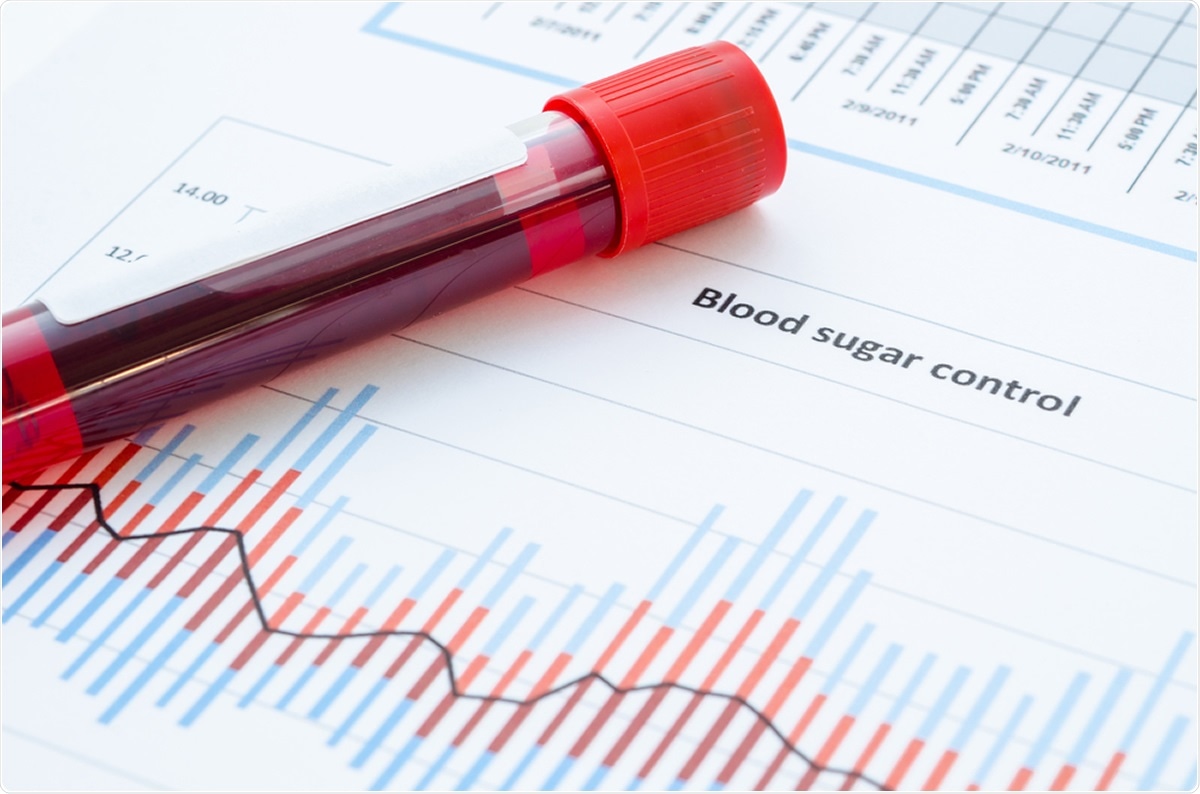 Study: High admission blood glucose is an independent risk factor of poor prognosis in COVID-19: A systematic review and dose-response meta-analysis. Image Credit: PENpics Studio / Shutterstock