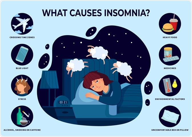 insomnia
