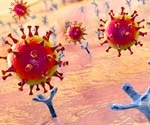 Study finds SARS-CoV-2 infection is proportional to cell surface ACE2 levels