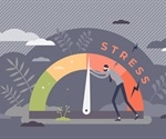 Managing and Reducing Stress