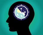 What is the Circadian Rhythm?