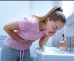 Bulimia Nervosa Signs and Symptoms