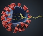 Researchers develop a method to detect SARS-CoV-2 and variants simultaneously