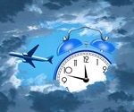 What Causes Jet Lag?