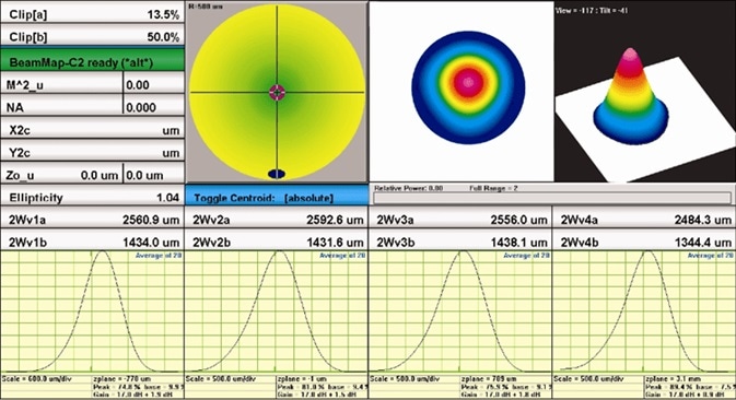 Typical TEM00 output beam data for the 2.94-μm MIR-Pac laser.