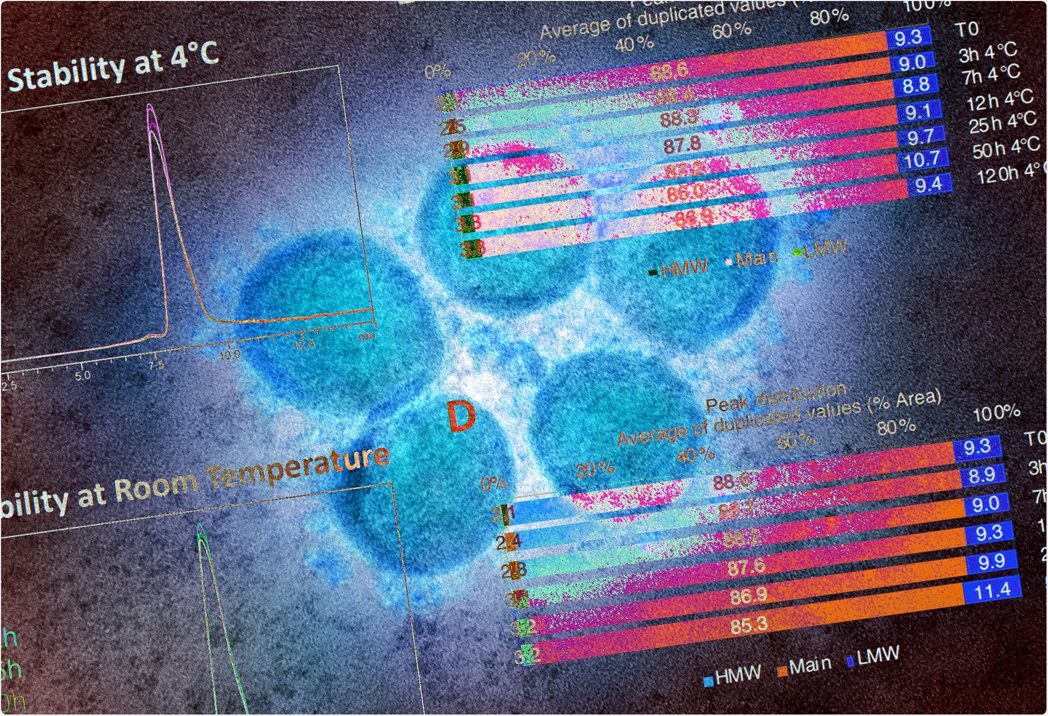 Study: Neutralising antibodies against the SARS-CoV-2 Delta variant induced by Alhydroxyquim-II-adjuvanted trimeric spike antigens. Image Credit: NIAID
