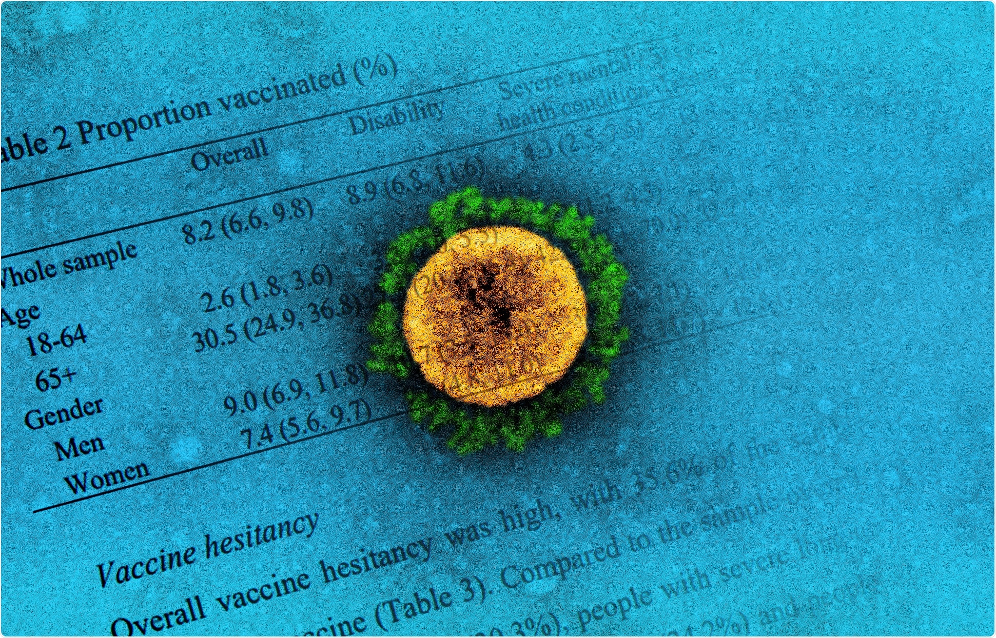 Study: COVID-19 vaccination coverage and hesitancy among groups prioritised in Australia’s vaccine rollout. Image Credit: NIAID